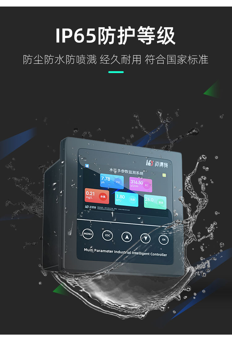 1664328052642762.jpg 防護(hù)等級.jpg